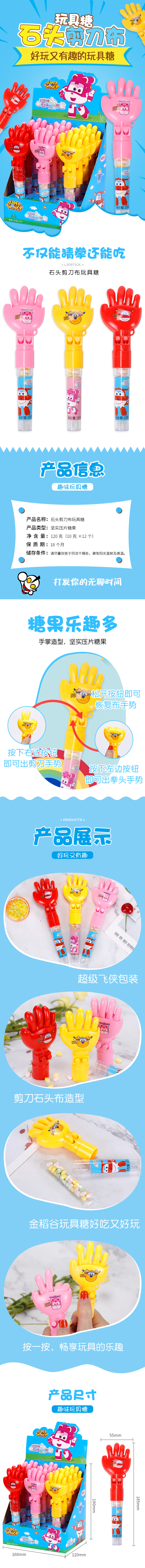 詳情頁